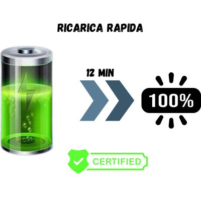 rasoio elettrico