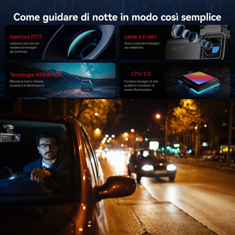 telecamera di scurezza per autovetture