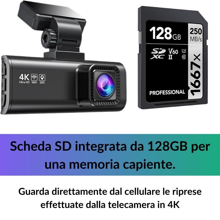 telecamera di scurezza per autovetture