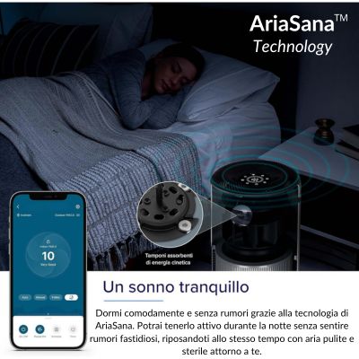 purificatore d'aria a raggi UV